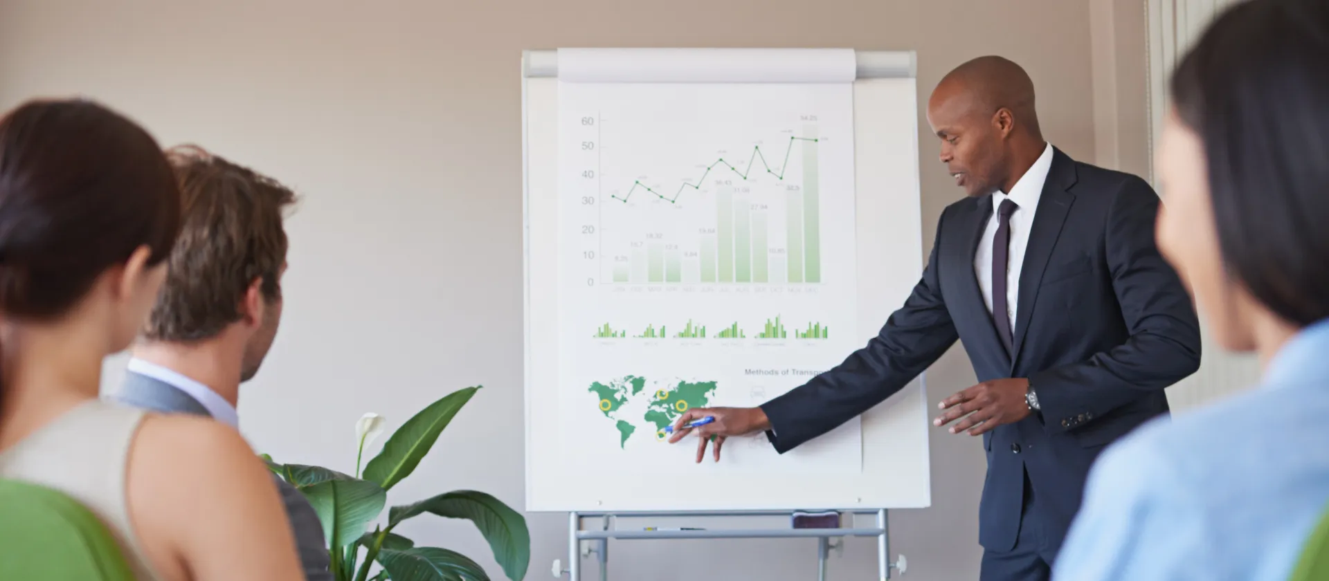 explaining sustainability footprint management benefits in a meeting