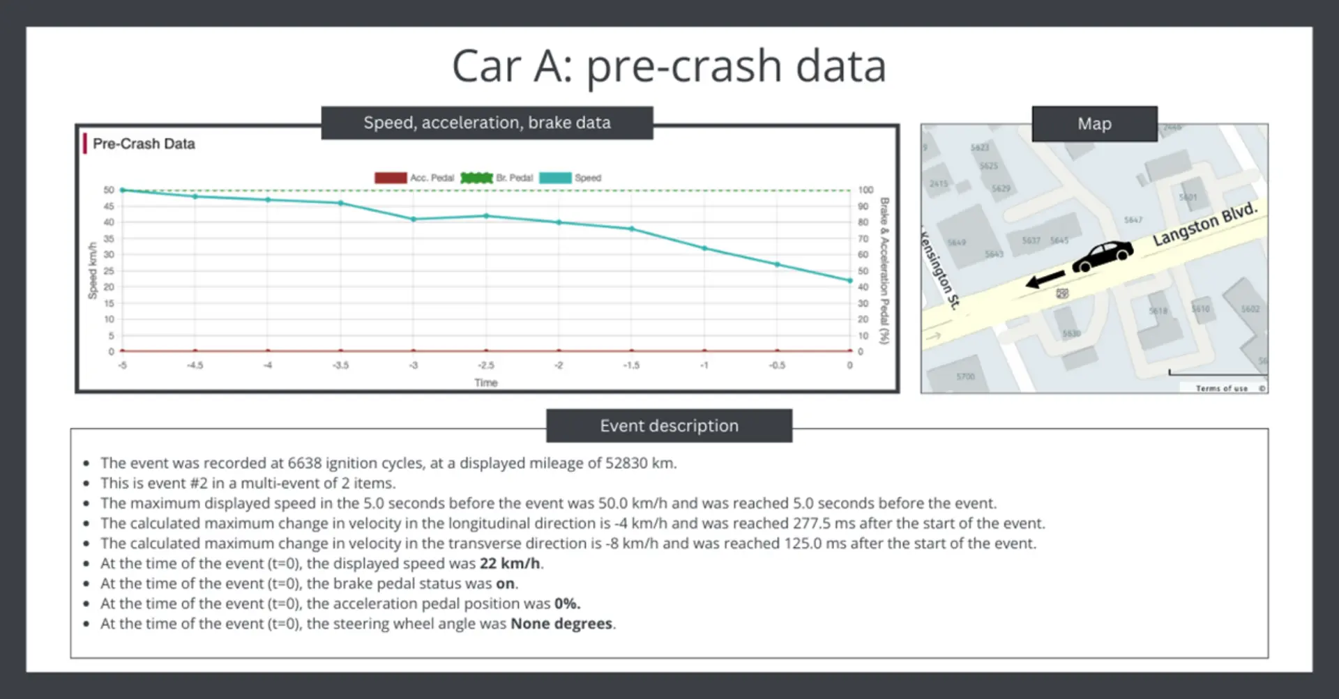 2025-03-21-blog-image-CAR_A