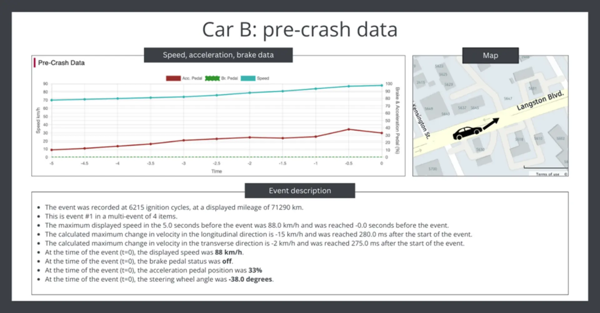 2025-03-21-blog-image-CAR_B