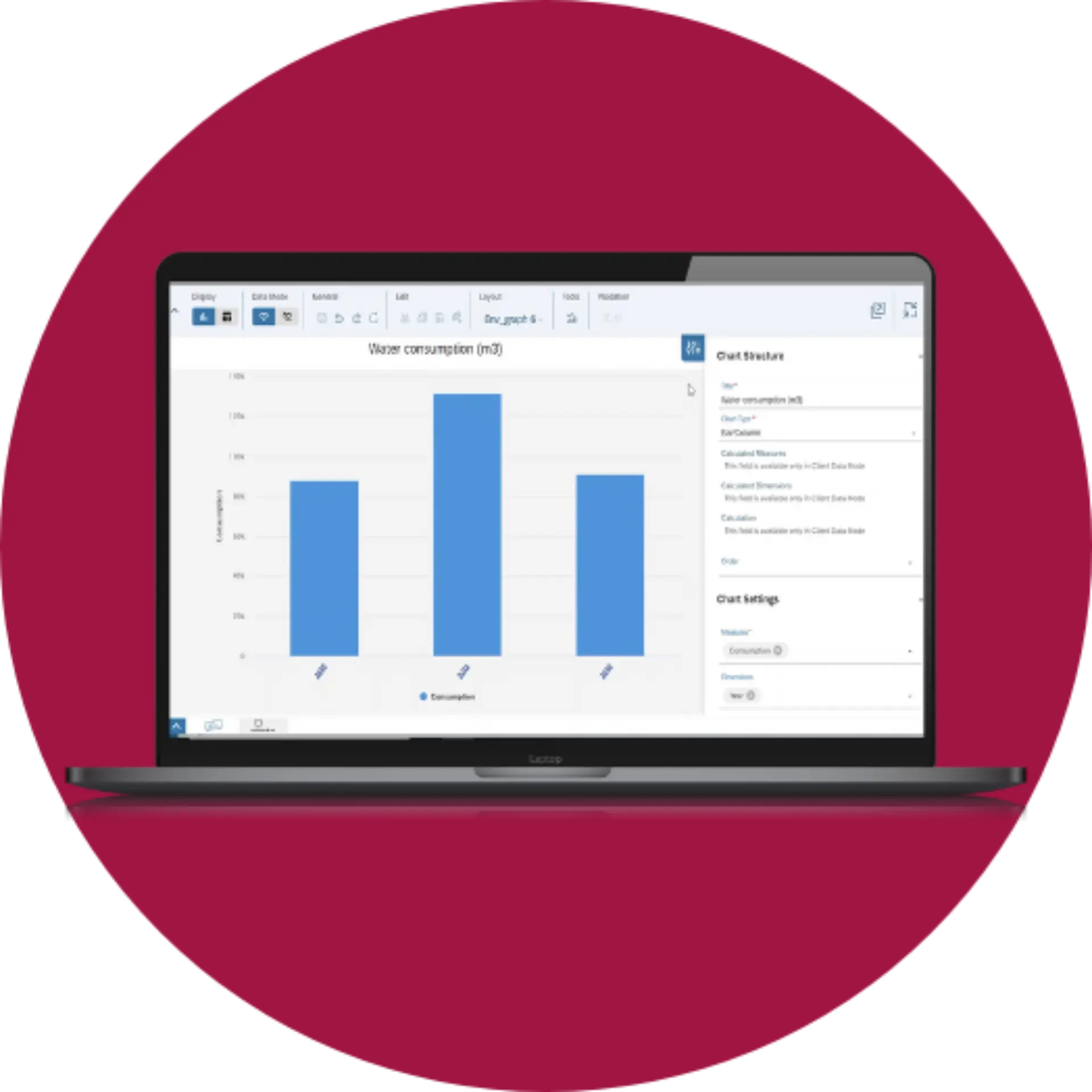 Laptop screen displaying SAP analytics dashboard with water consumption bar chart and chart settings panel