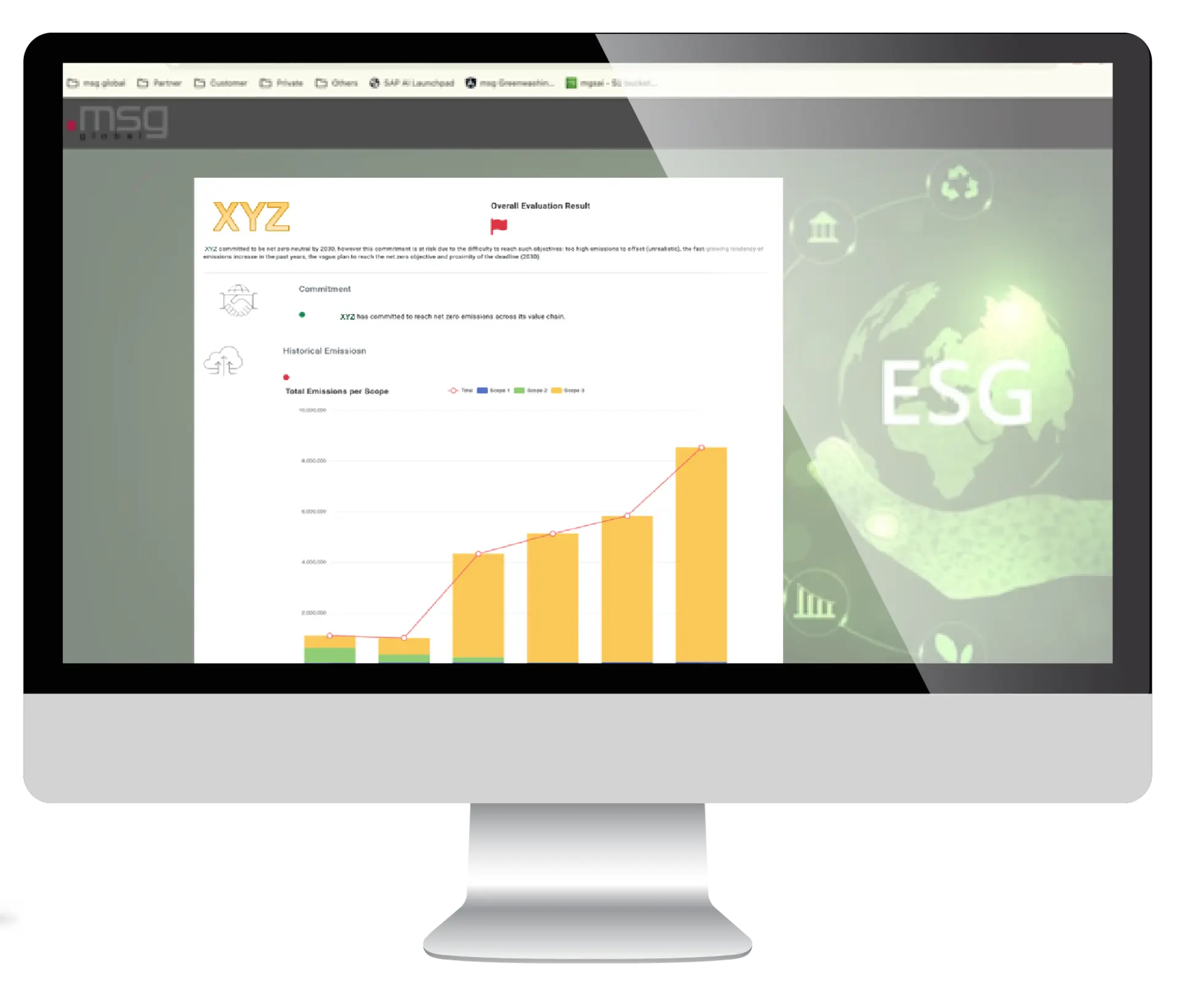 Greenwashing detector Report Screen