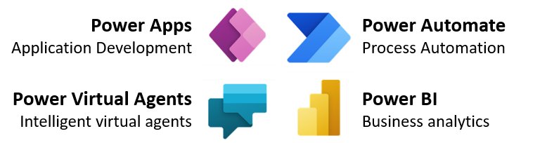 powerplatform icons